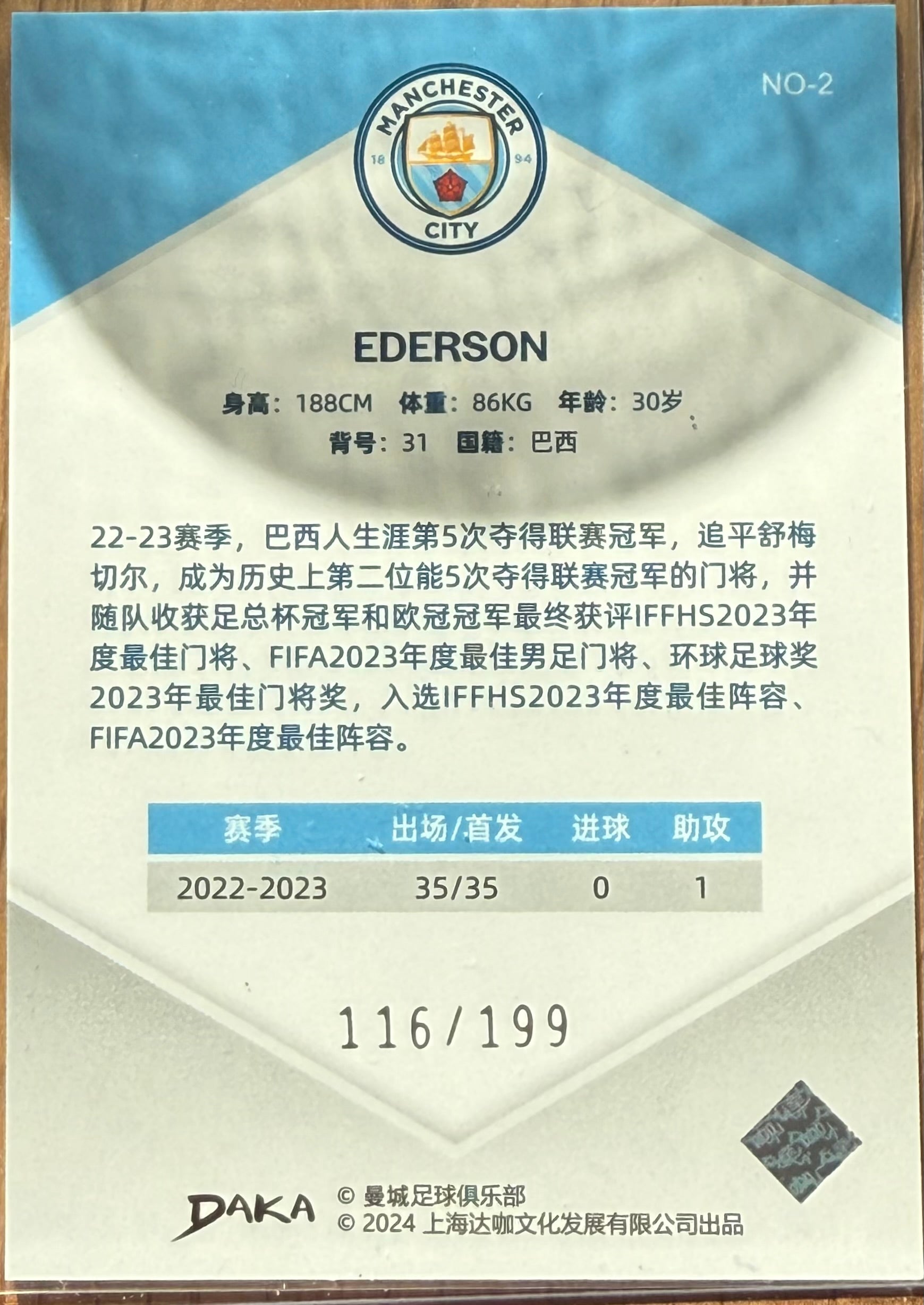 Ederson – Manchester City – 2023-24 Daka Holocene – 116/199