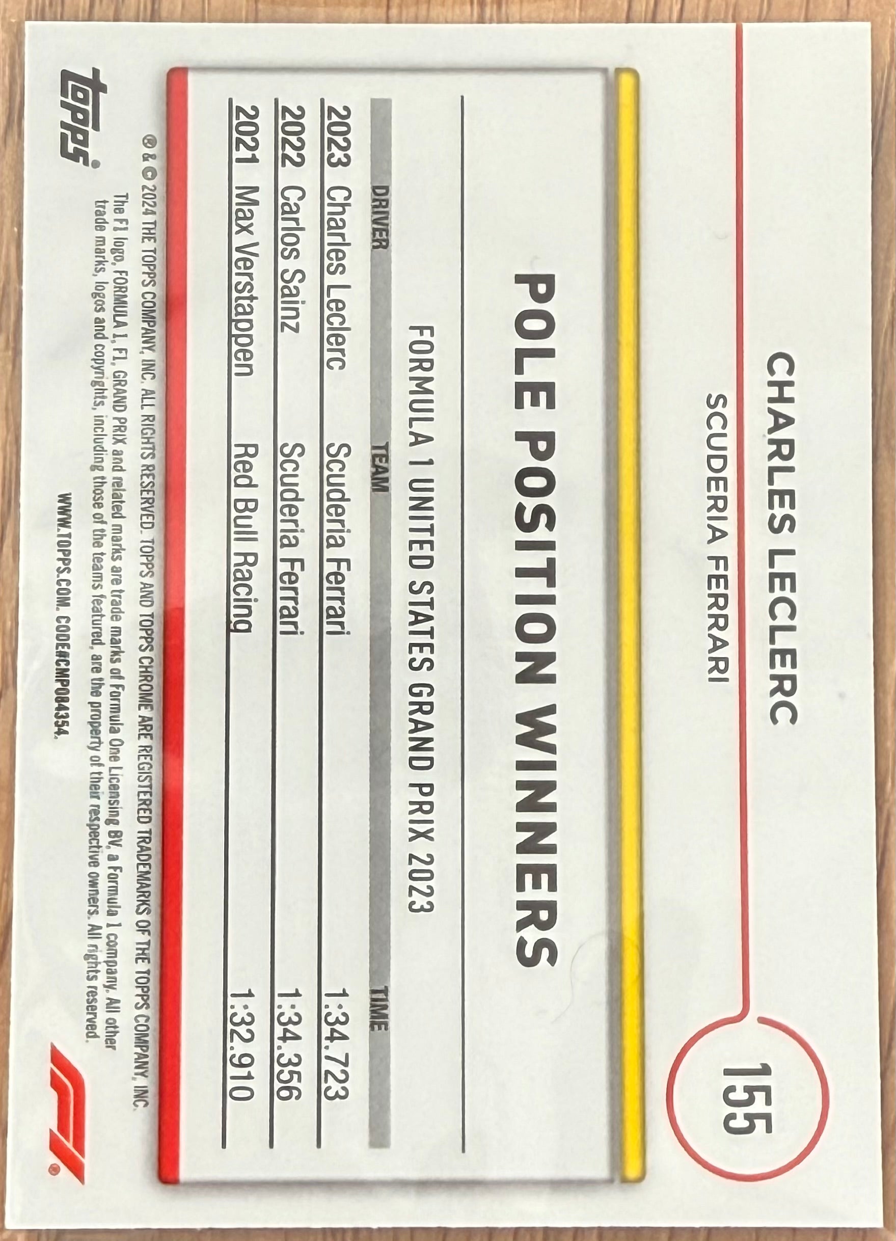 Topps Chrome F1 2024 – #155 Charles Leclerc – Pole Position – United States Grand Prix