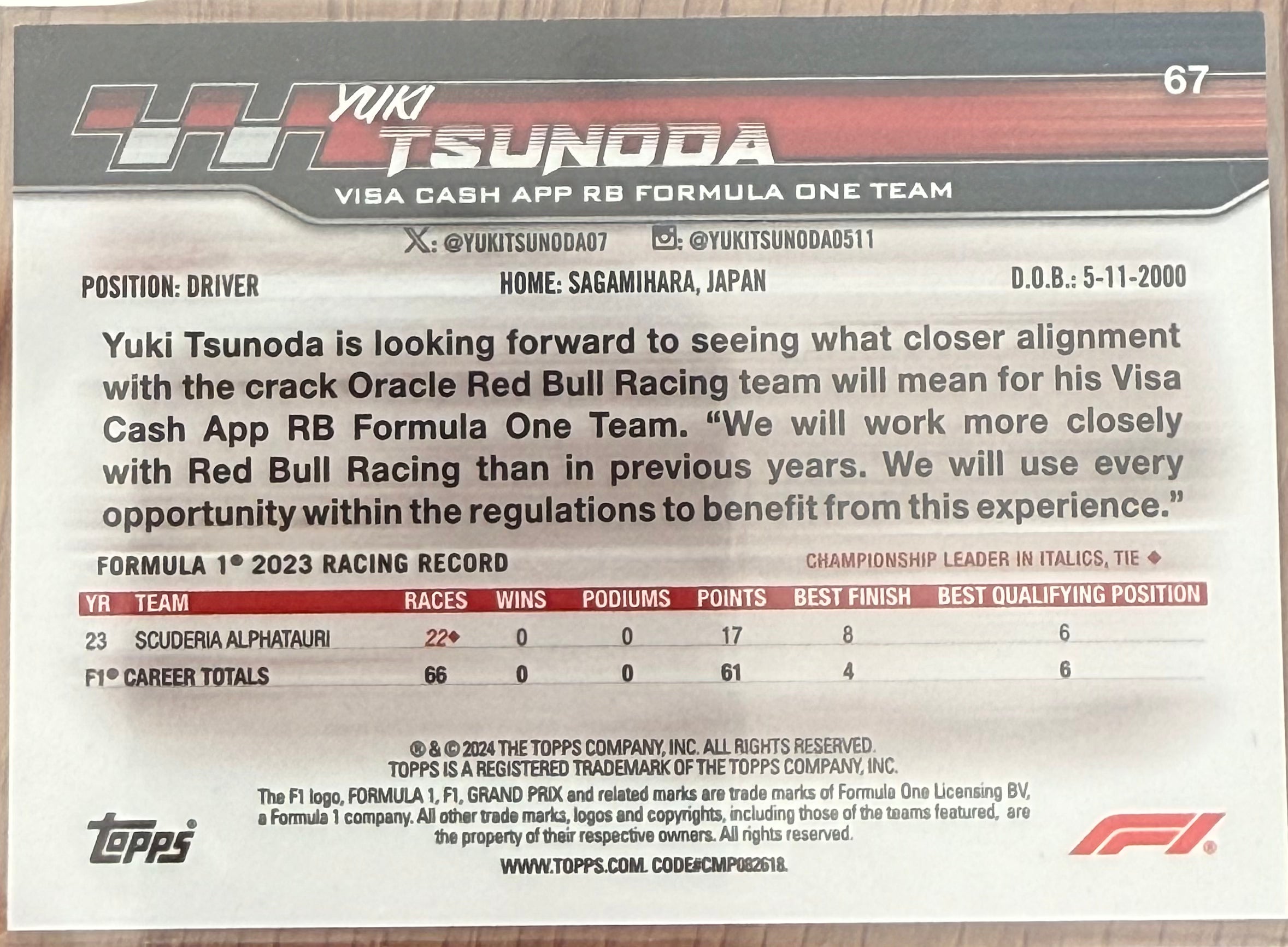 Topps F1 2024 – Paddock Pass Green #266/275 – Yuki Tsunoda – Visa Cash App RB Formula One Team